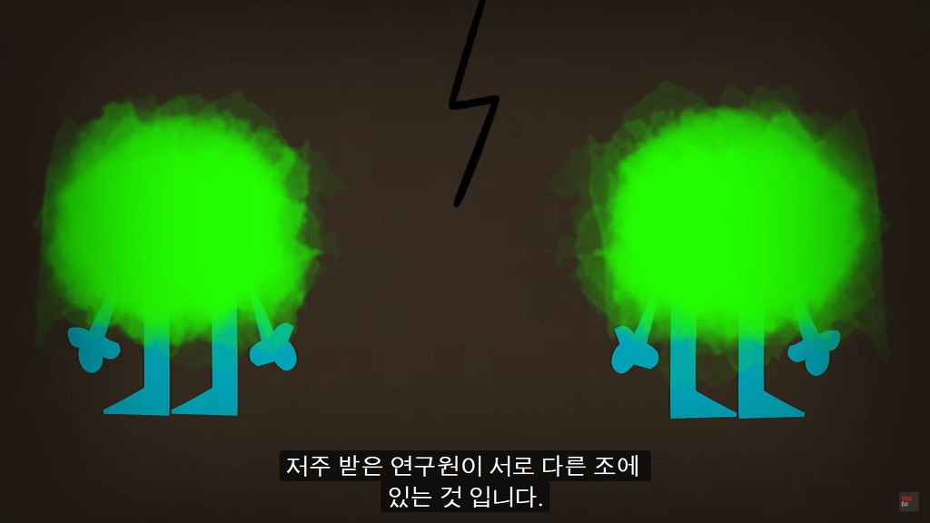 초고난이도 논리 테스트11: 잃어버린 사원의 저주.jpg ﻿﻿ (정답편) | 인스티즈
