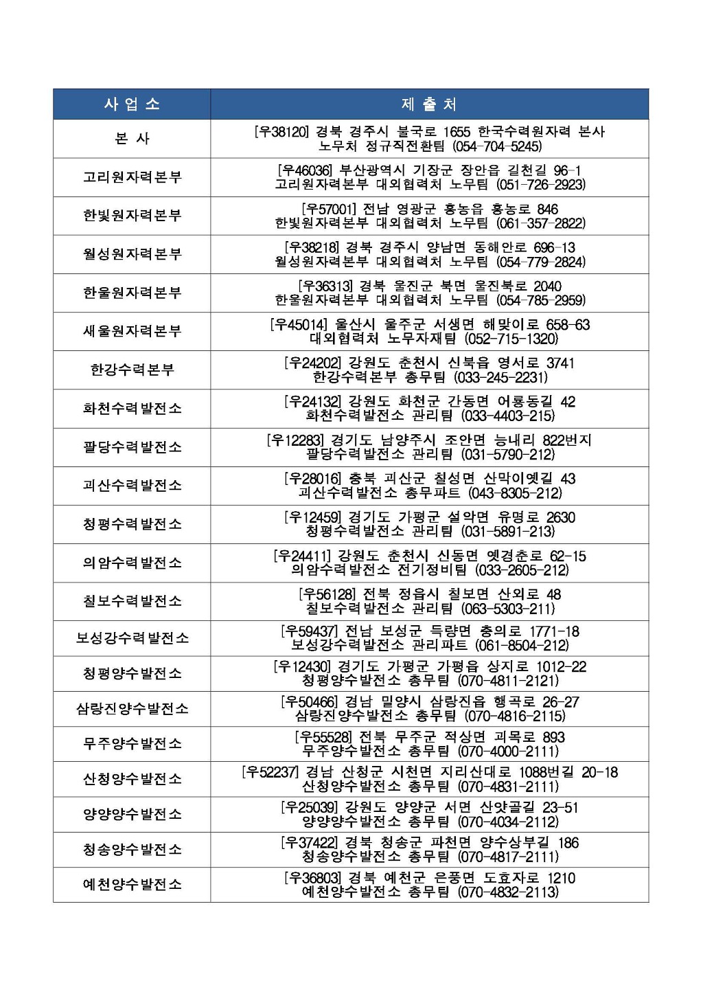 퍼스트키퍼스(주) 이미지