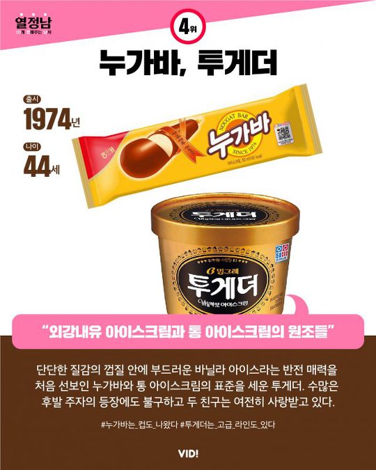 국내 최고령 장수 아이스크림 top10 | 인스티즈