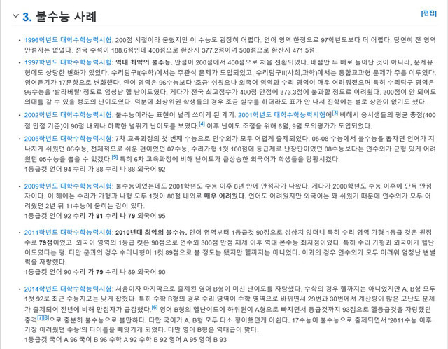여러분이 겪은 수능은 불수능이었다 vs 물수능이었다 | 인스티즈