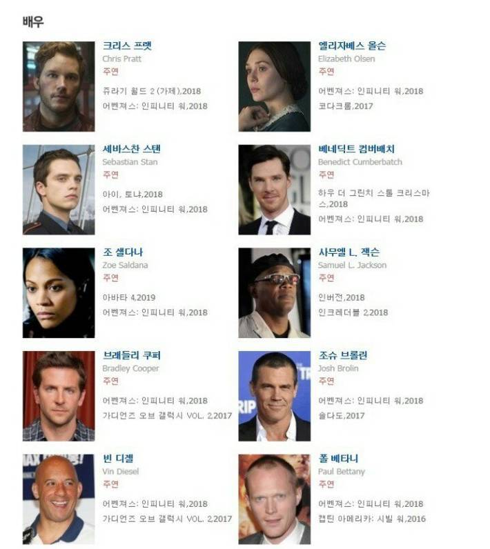 어벤져스 인피니티 워 천만 돌파 가능 VS 불가능 | 인스티즈