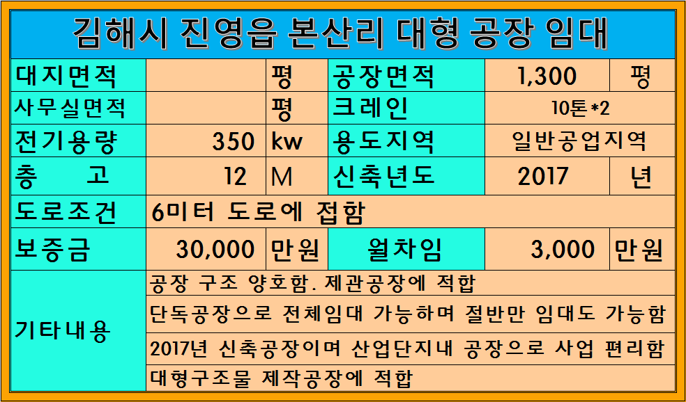 주호산업 이미지