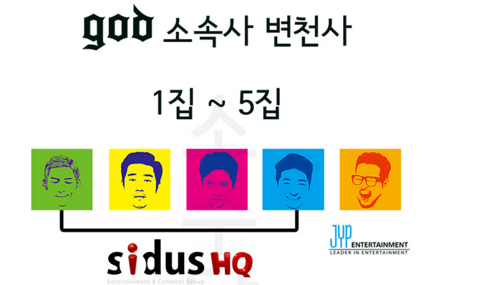 한번도 같은 소속사였던적이 없는 아이돌 | 인스티즈