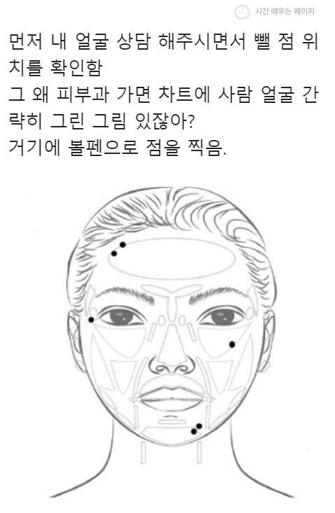 풀이 잘 죽는 아빠랑 점빼러 간 썰 .jpg | 인스티즈