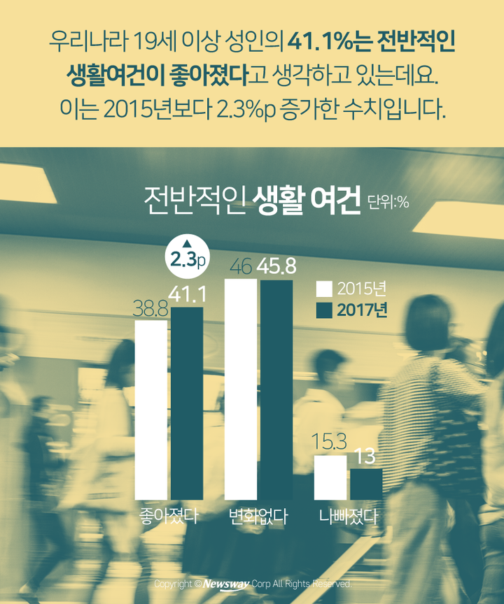 월급이 얼마면 만족할 수 있을까?.jpg | 인스티즈
