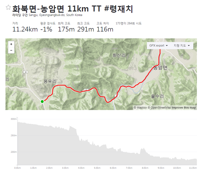 화북장암주유소 이미지