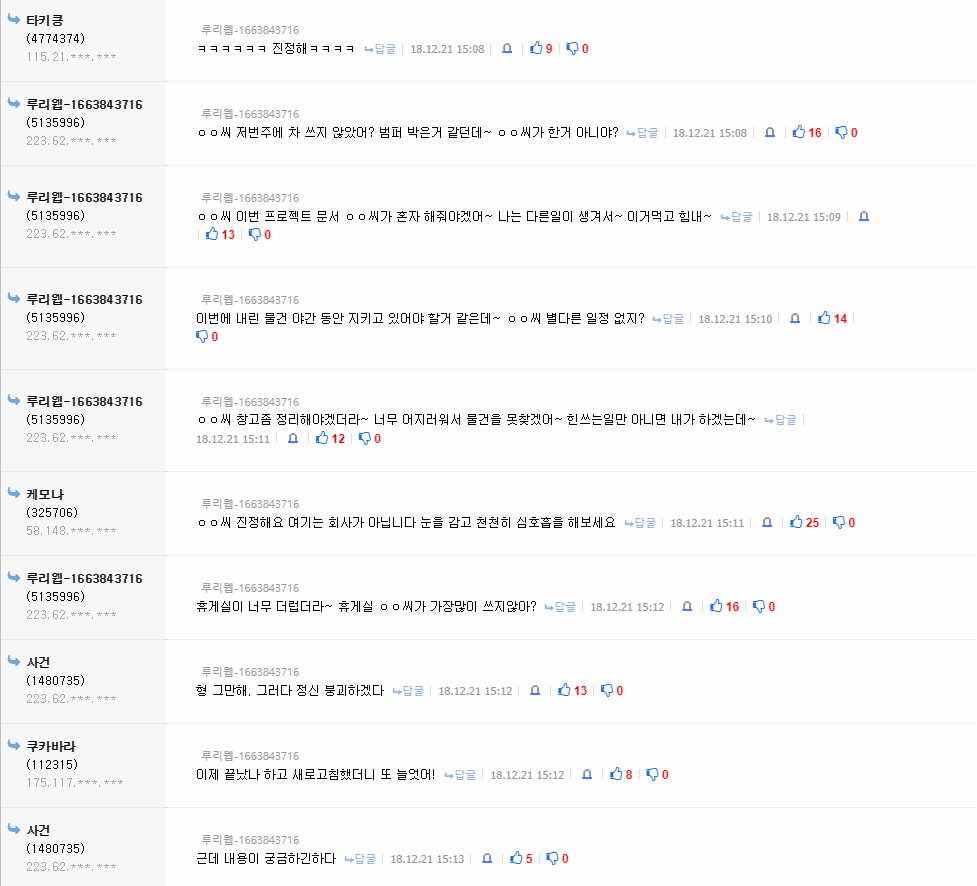여초회사다니다 PTSD에 걸린 남성.jpg | 인스티즈