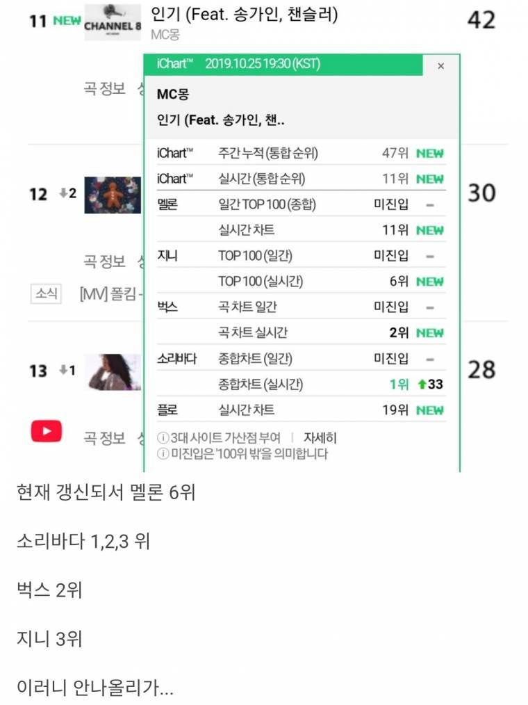 스티브 유가 욕 아무리 처먹어도 복귀하려는 이유 | 인스티즈