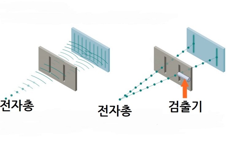 슬릿 이미지