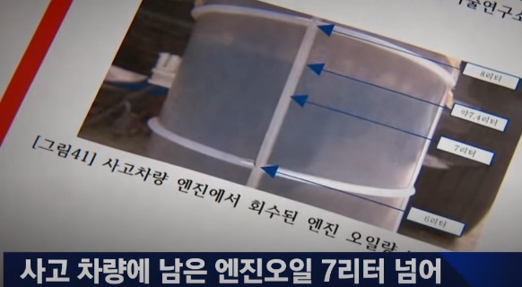 급발진 할 수도 있는상황 | 인스티즈