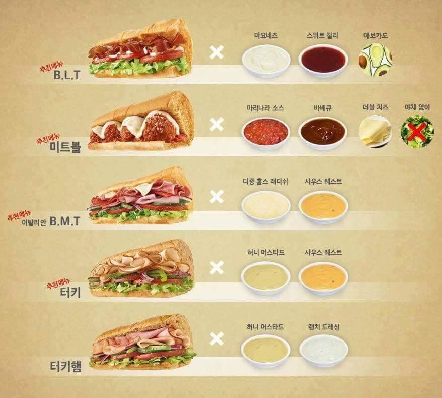 서브웨이 추천 조합 모음.jpg | 인스티즈