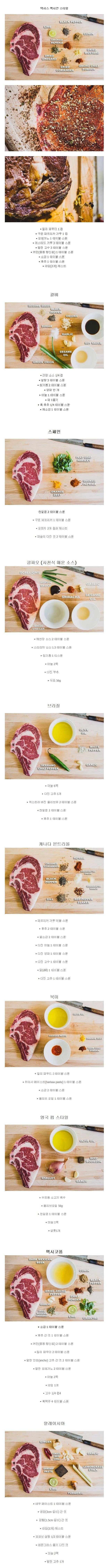세계적으로 유명한 스테이크소스 양념.jpg | 인스티즈