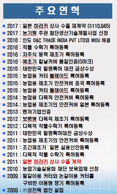 (주)성진텍 이미지